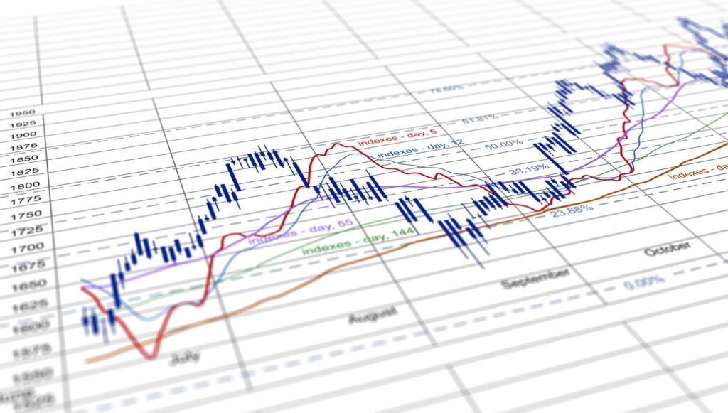 Calamos Market Neutral Income Strategy Q1 2025 Commentary
