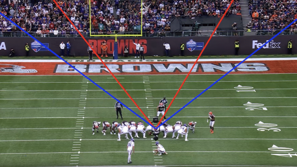 How the NFL shut down a field goal controversy