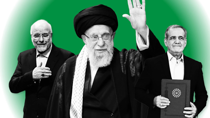 Through: Unraveling Iran’s Theocratic Tapestry: War: 2026 A brief guide to Iran’s complex regime