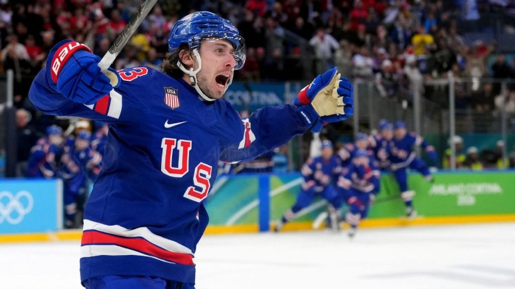 The Gold Standard: Grading USA’s Olympic Hockey Victory Over Sweden Grades, questions from USA's Olympic hockey win vs. Sweden