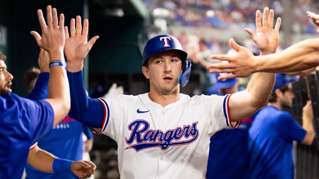 2026 Mvp Dark Horse: Your 2026 AL MVP Dark Horse: Why Wya… MLB 2026: Why Wyatt Langford is an AL MVP sleeper pick