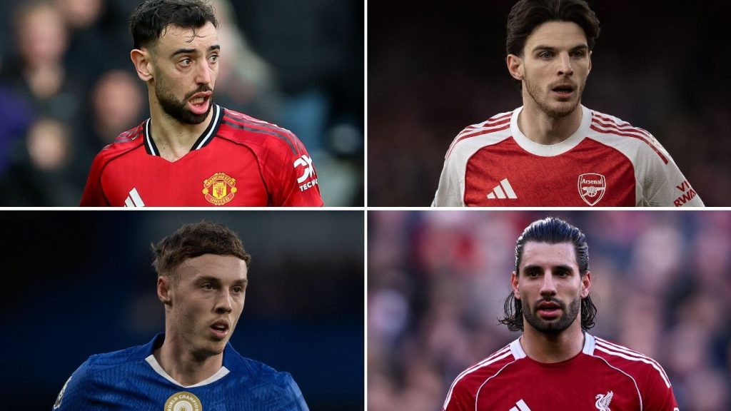 Premier League MVP Reset: Redefining Each Top Club’s Linchpin Reranking the MVP for each of the top Premier League clubs