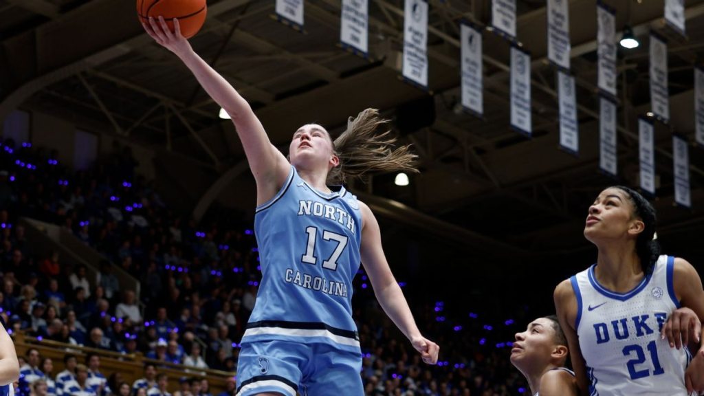 UNC Snubs Duke’s Outright ACC Crown UNC denies Duke chance at outright ACC women's title