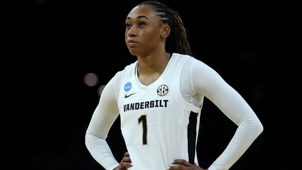 What's next for eliminated women's Sweet 16 teams: Recruits, transfer portal, more