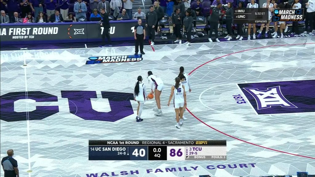 Women's March Madness Day 1: First-round scores, analysis