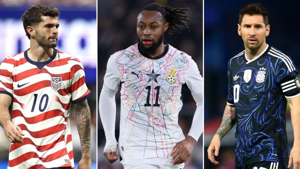 Crowned Style Champions: World Cup 2026: The Ultimate Kit Showdown … World Cup kit ranking: Which teams will look best in 2026?