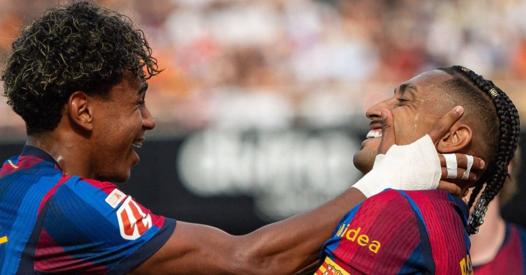 Sevilla 1-3 Barcelona: Raphinha nets second successive hat-trick as LaLiga champions continue winning start
